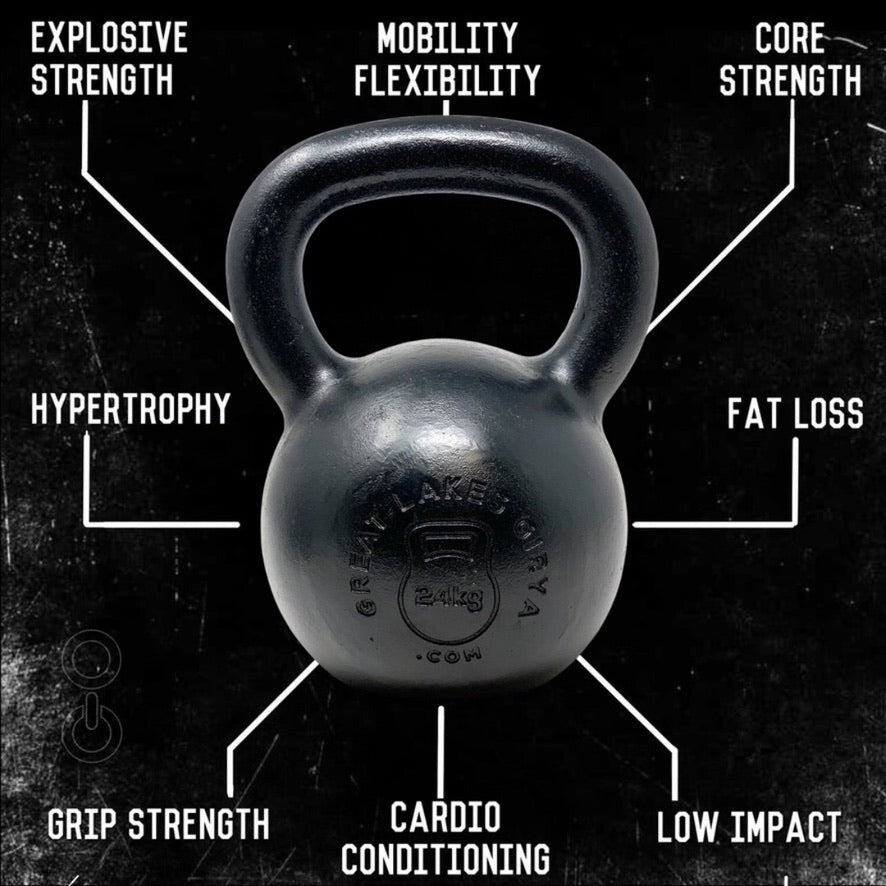 Great Lakes Girya PRO E-Coated Hardstyle Kettlebells